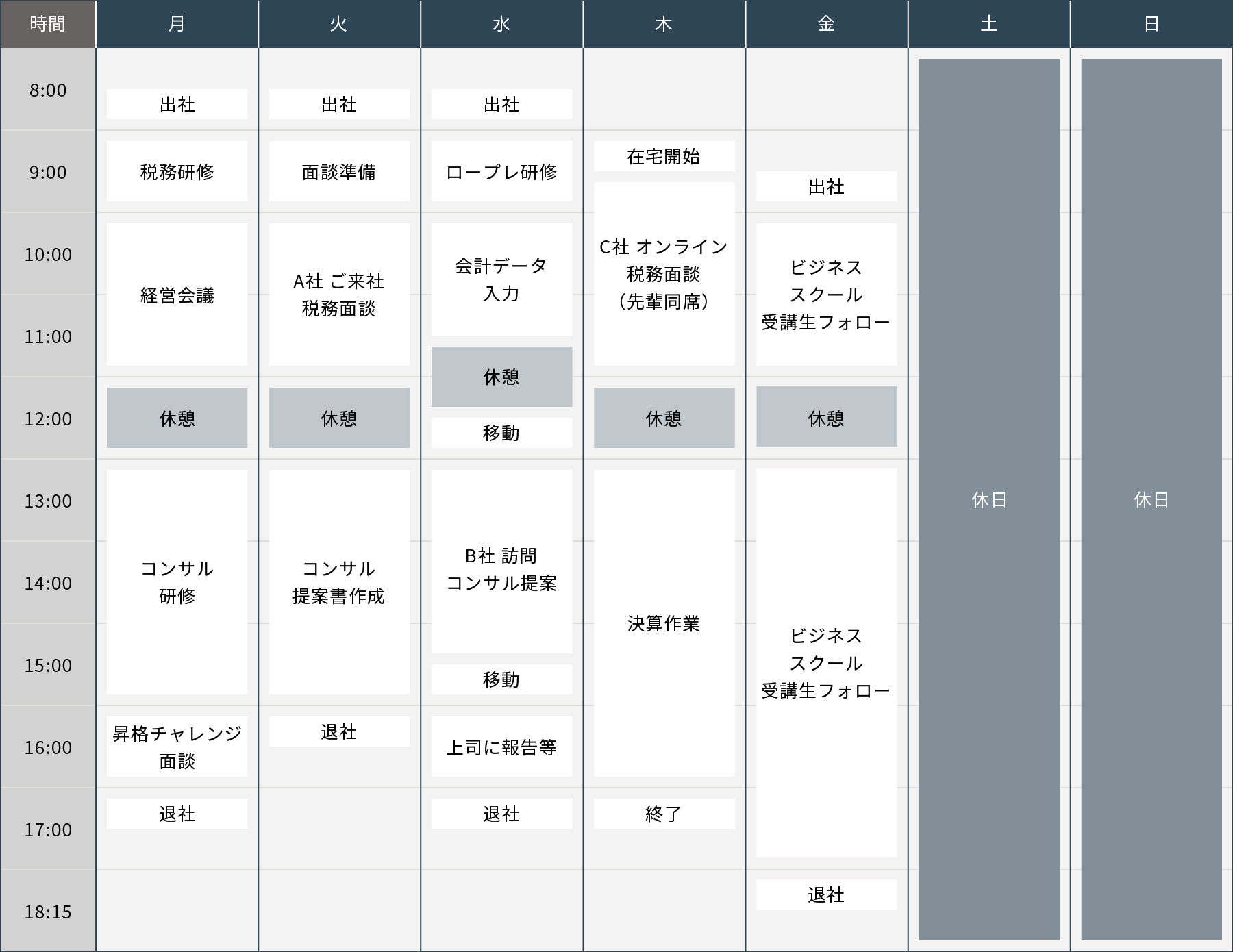 1週間のスケジュール