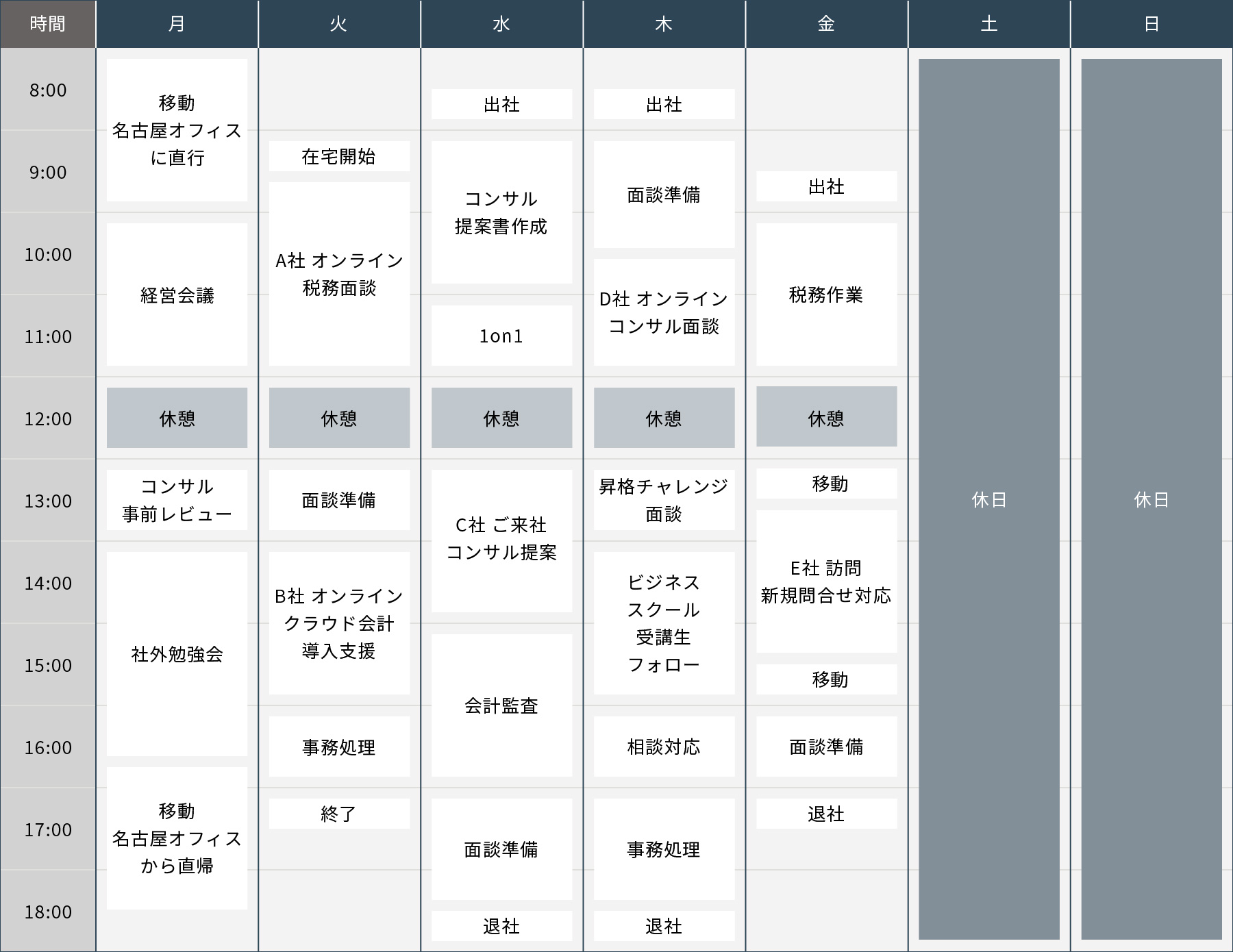 1週間のスケジュール
