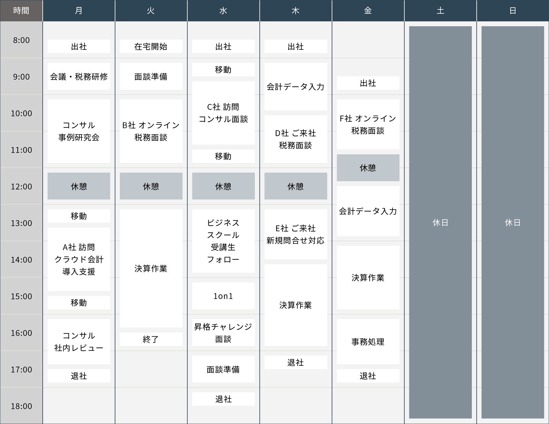 1週間のスケジュール