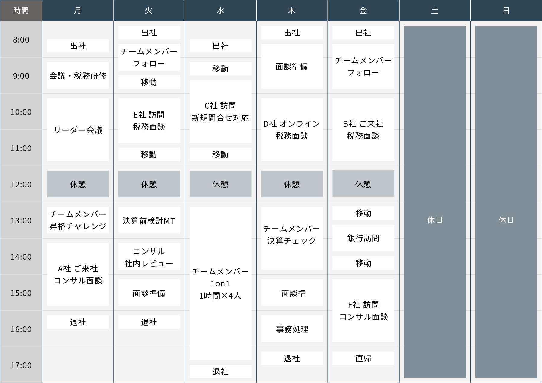 1週間のスケジュール