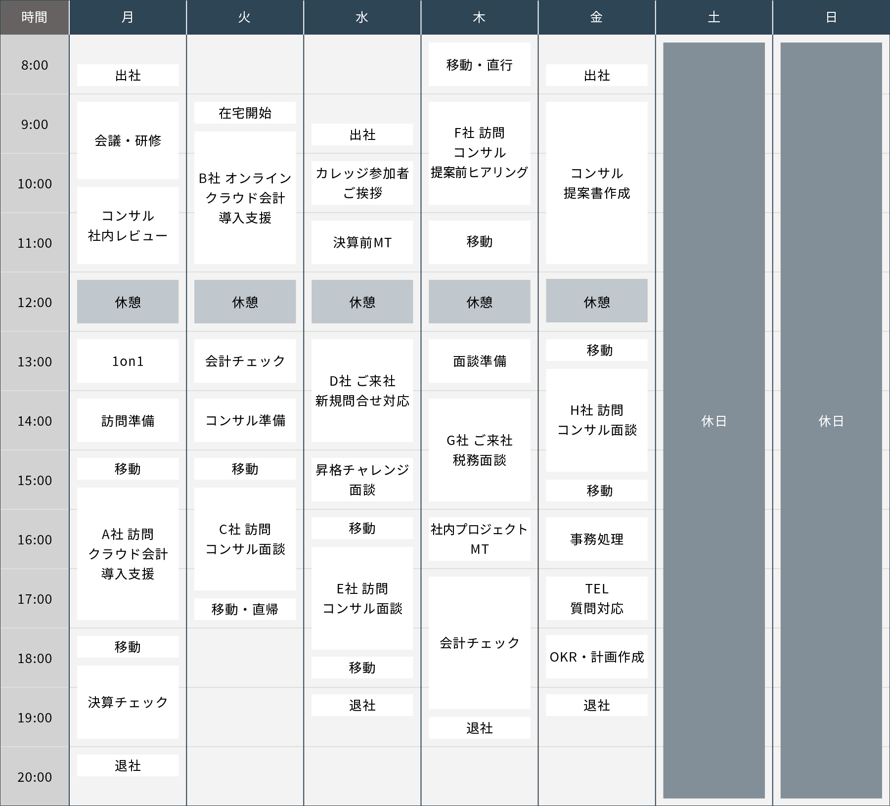 1週間のスケジュール