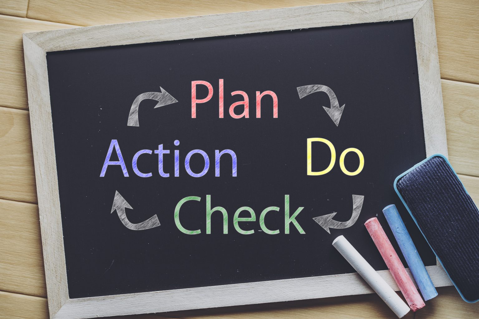 絵に描いた餅にならないための経営計画書の作り方 名古屋・品川・小牧の税理士｜税理士法人ブラザシップ